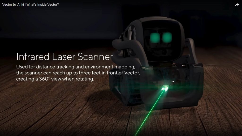 This distance sensor will greatly help in Python Classes for Kids using robots the laser sensor can detect obstacles