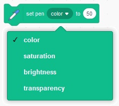 MIT updated Scratch to 3.0 and made some improvements to the pen blocks