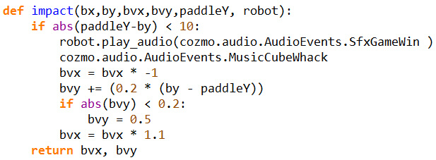 What does ABS stand for? Absolute value Python code Kinvert